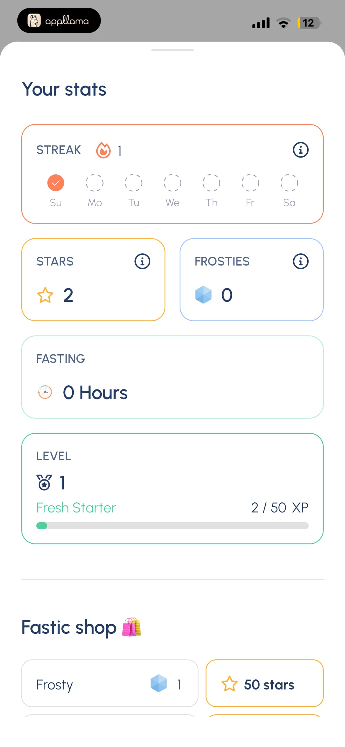 Profile Stats