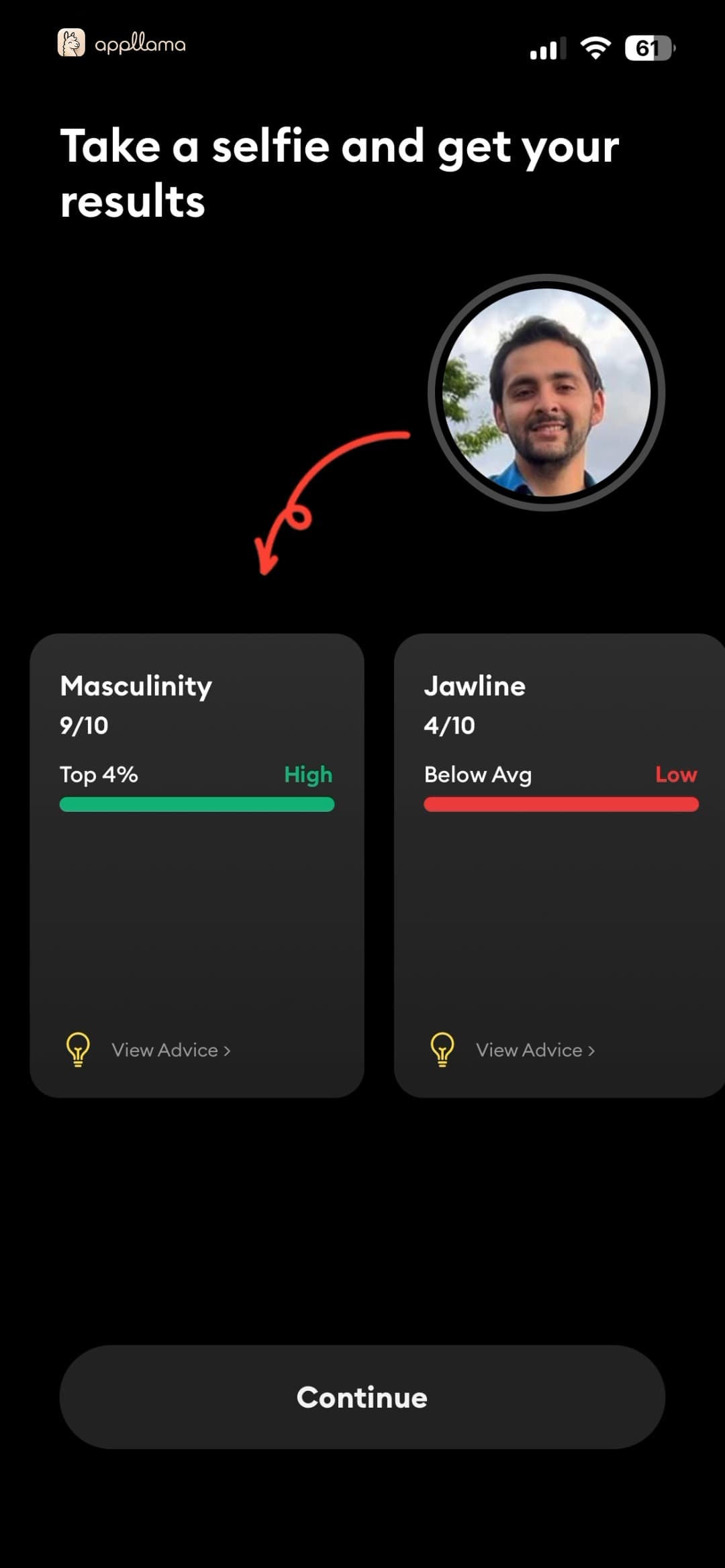Face Rating Results