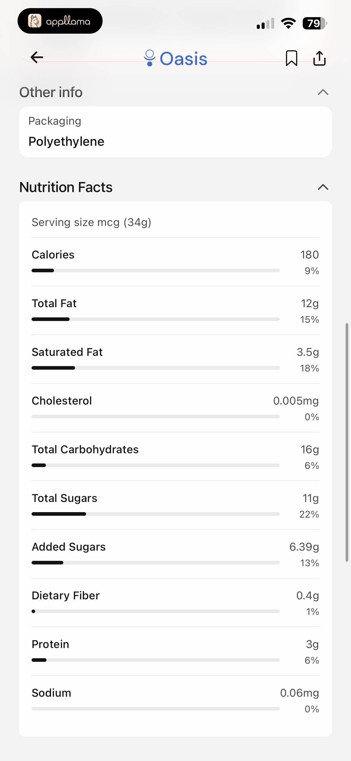 Nutrition Facts Detail