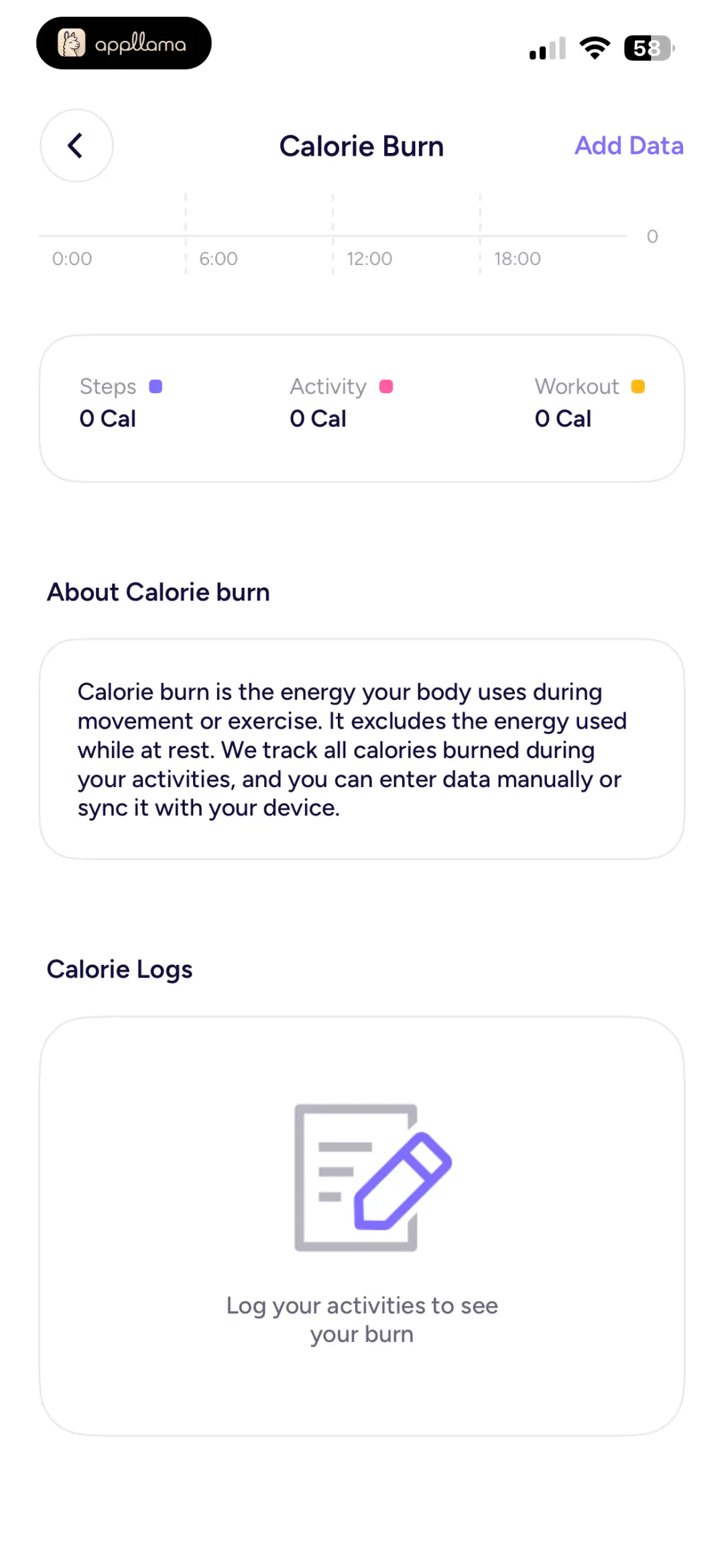 Calorie Burn Details