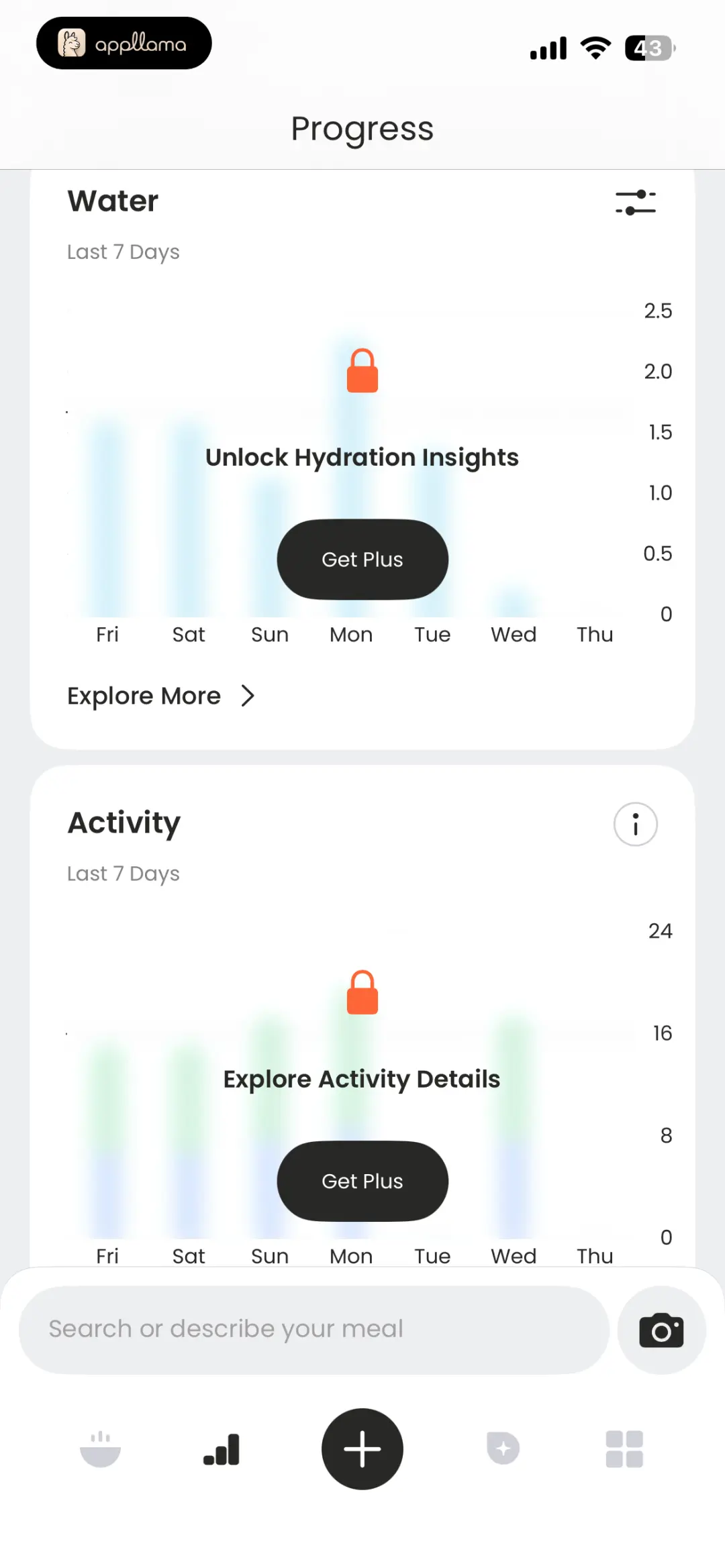 Water Activity Progress