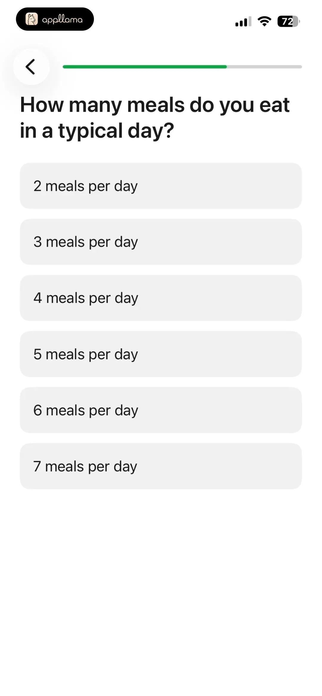 Meal Frequency