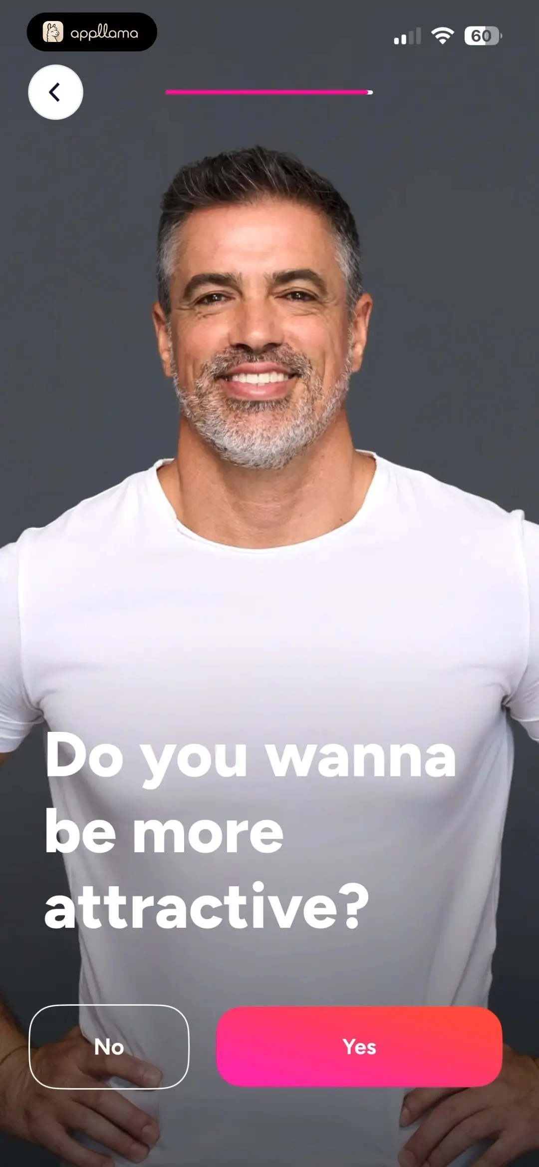 Attractiveness Question