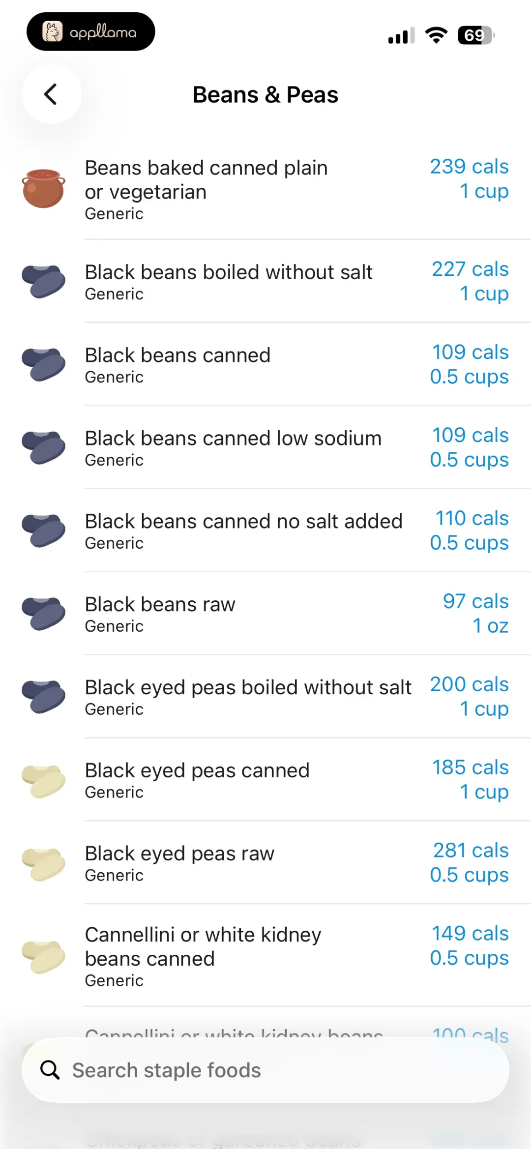 Recent Foods