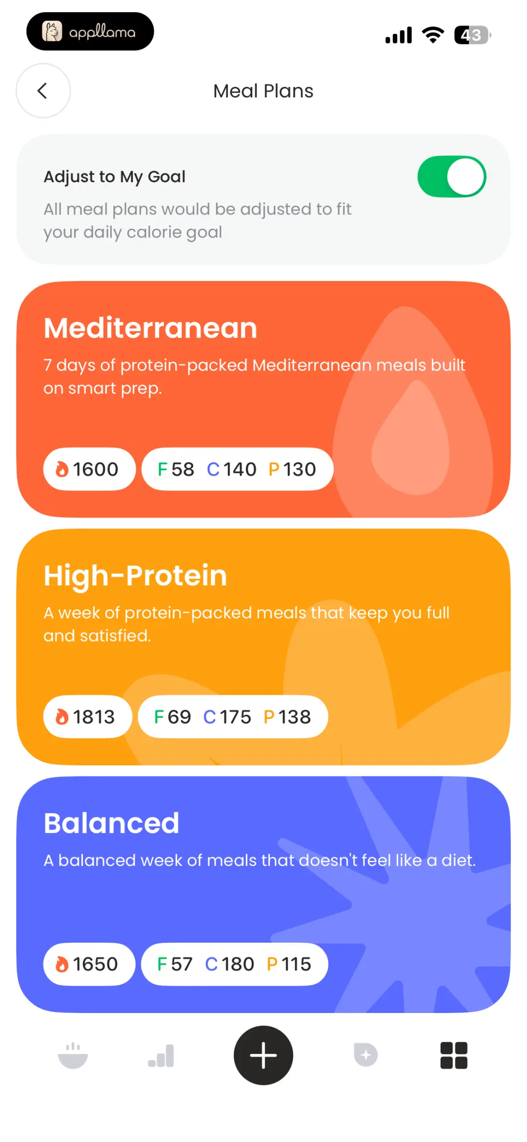 Meal Plans