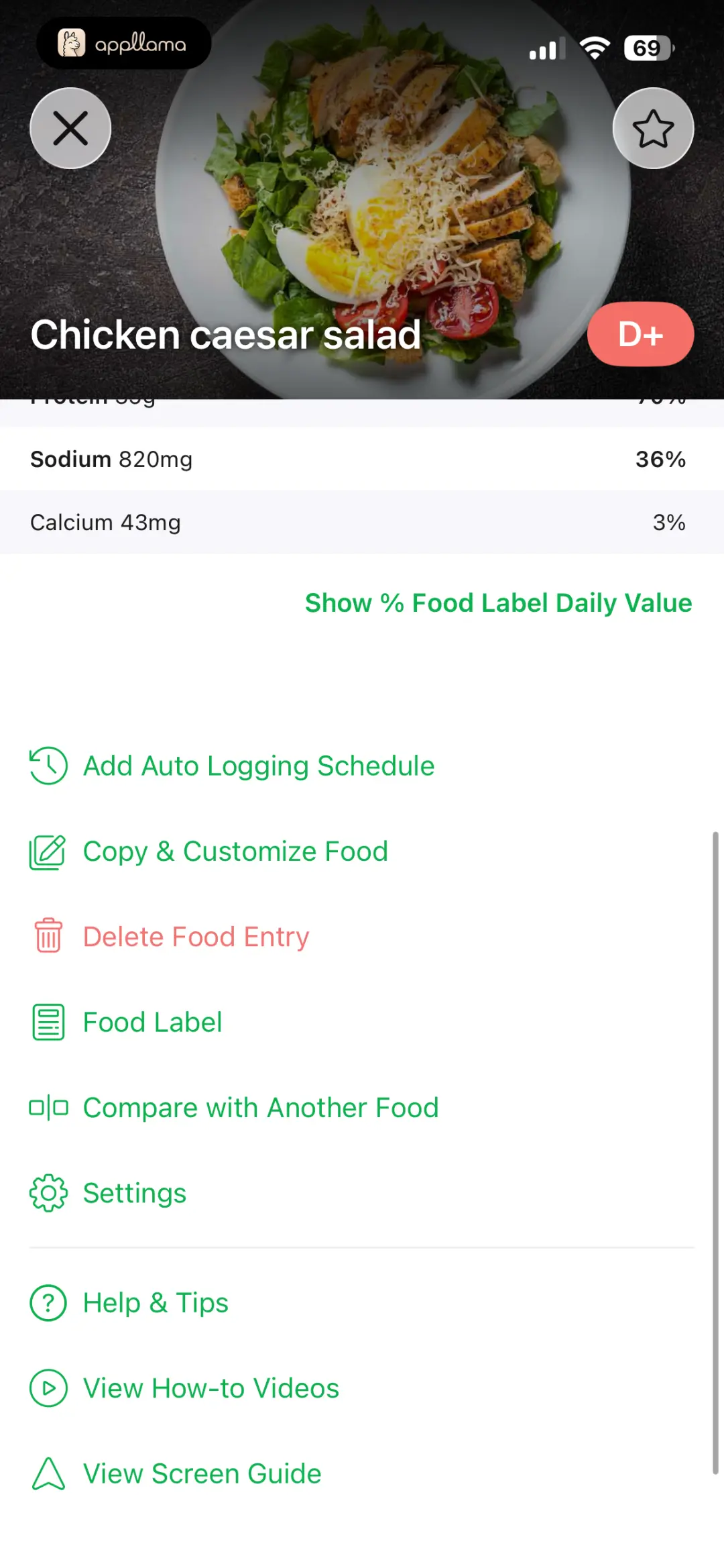Food Health Analysis