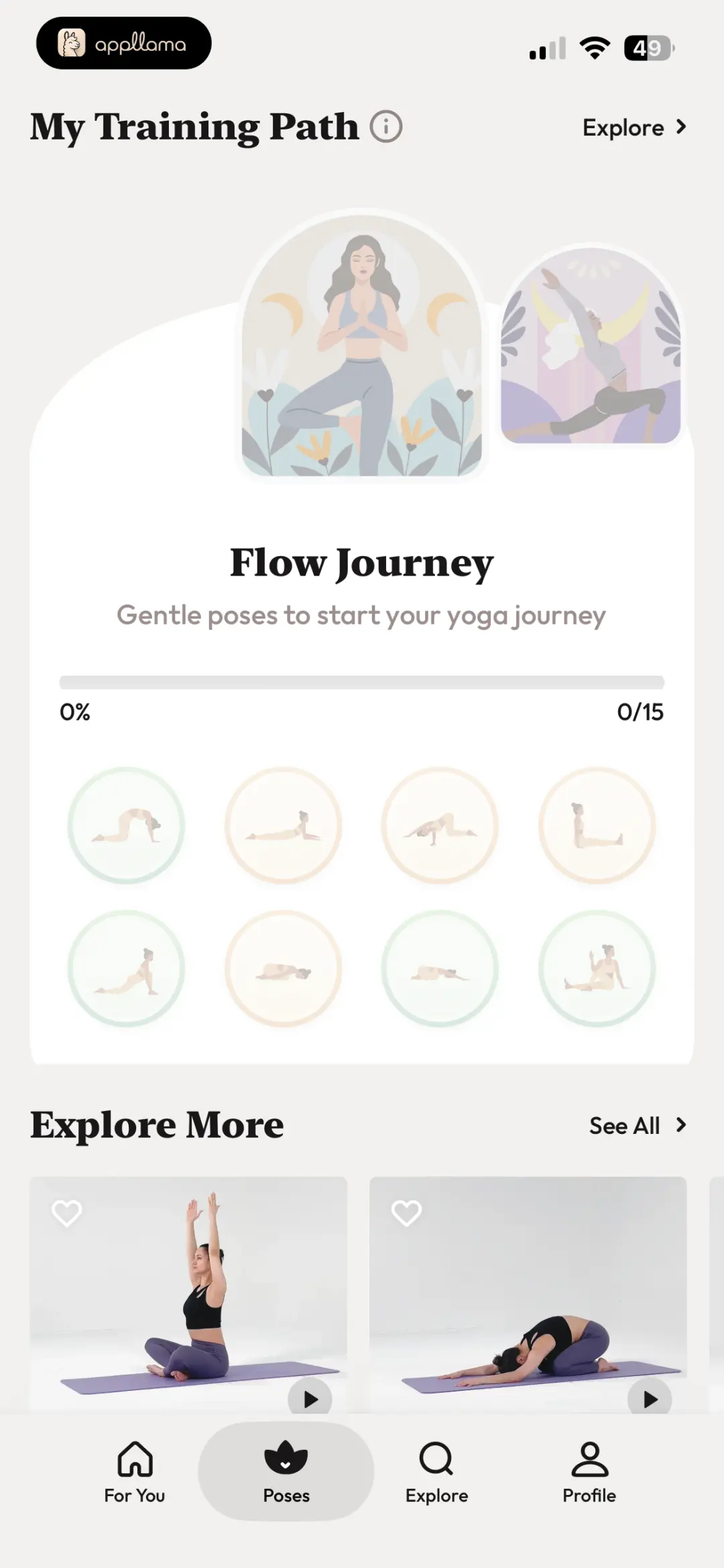Training Path Overview
