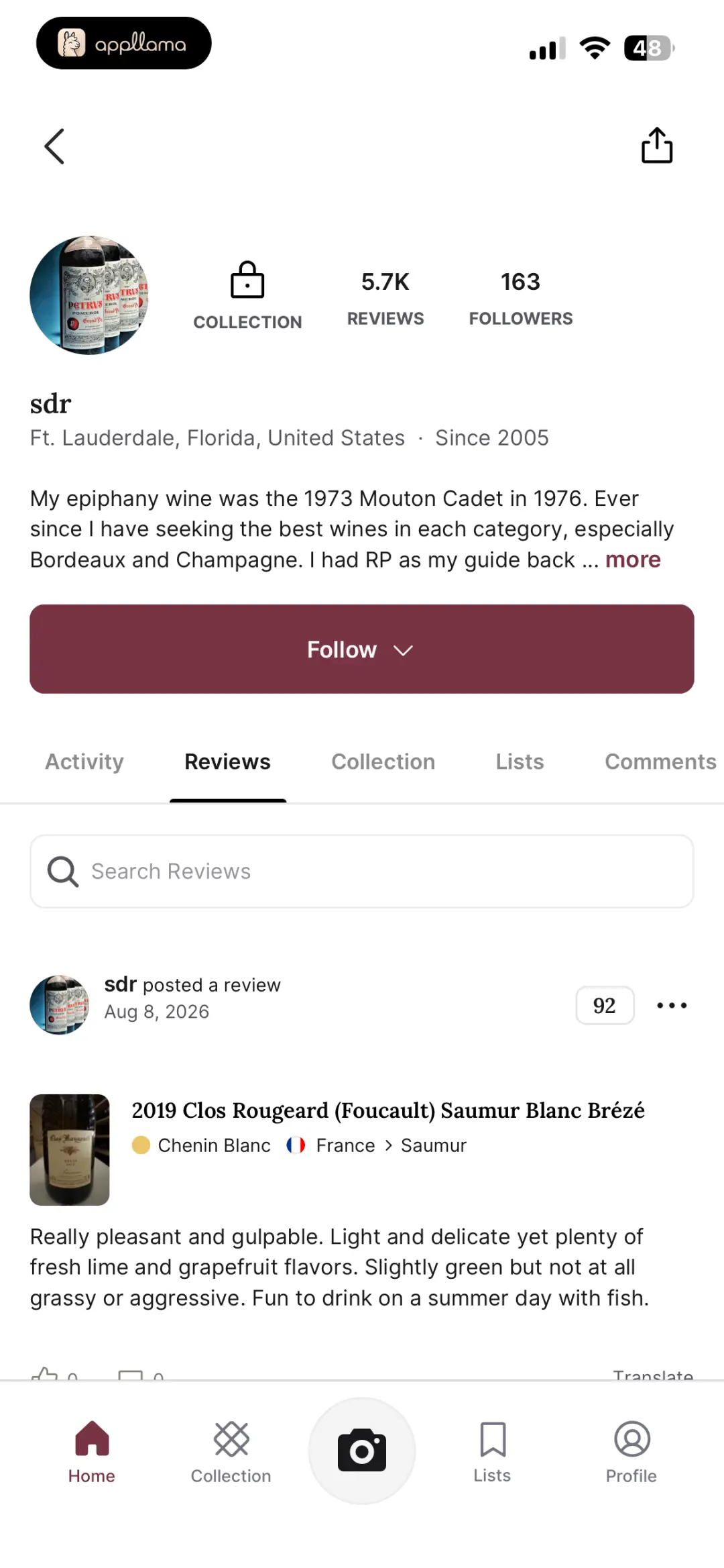 User Profile Reviews