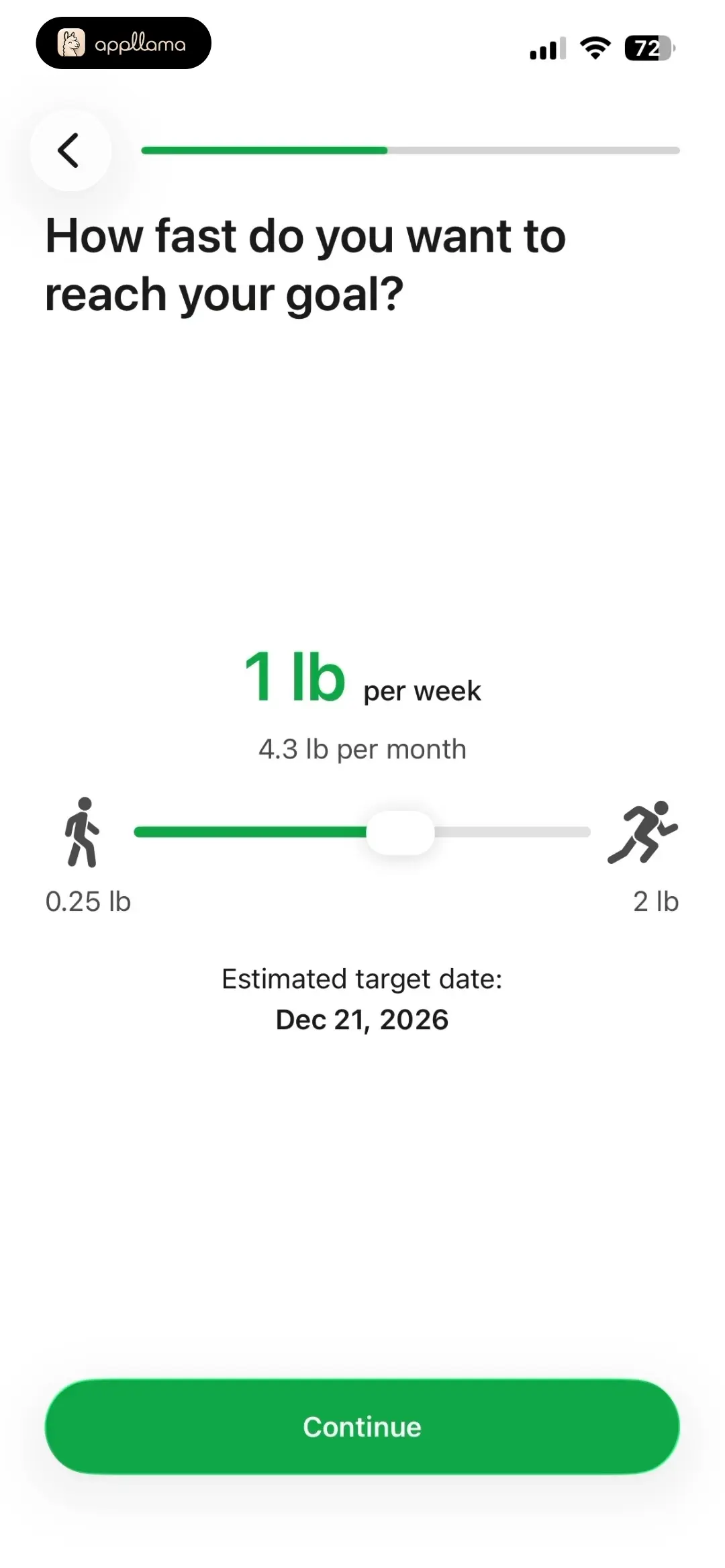 Weight Loss Pace