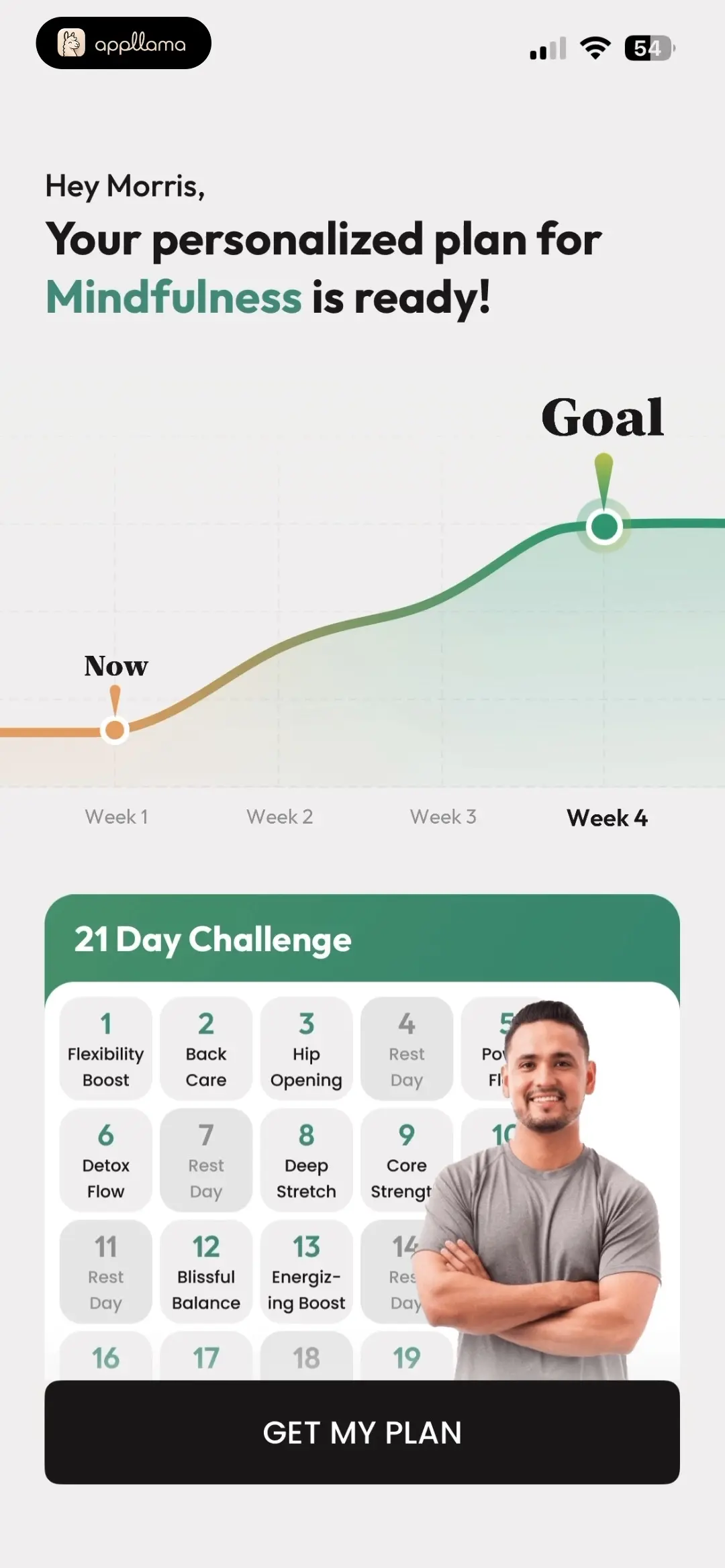 Personalized Plan Ready