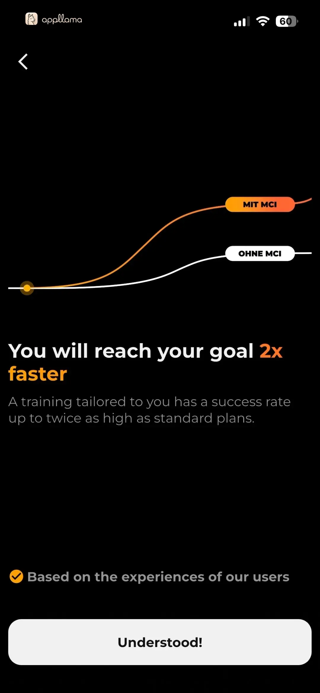 Goal Speed Benefit