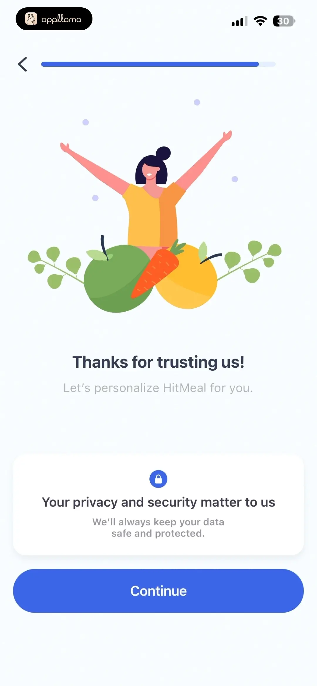Privacy Assurance
