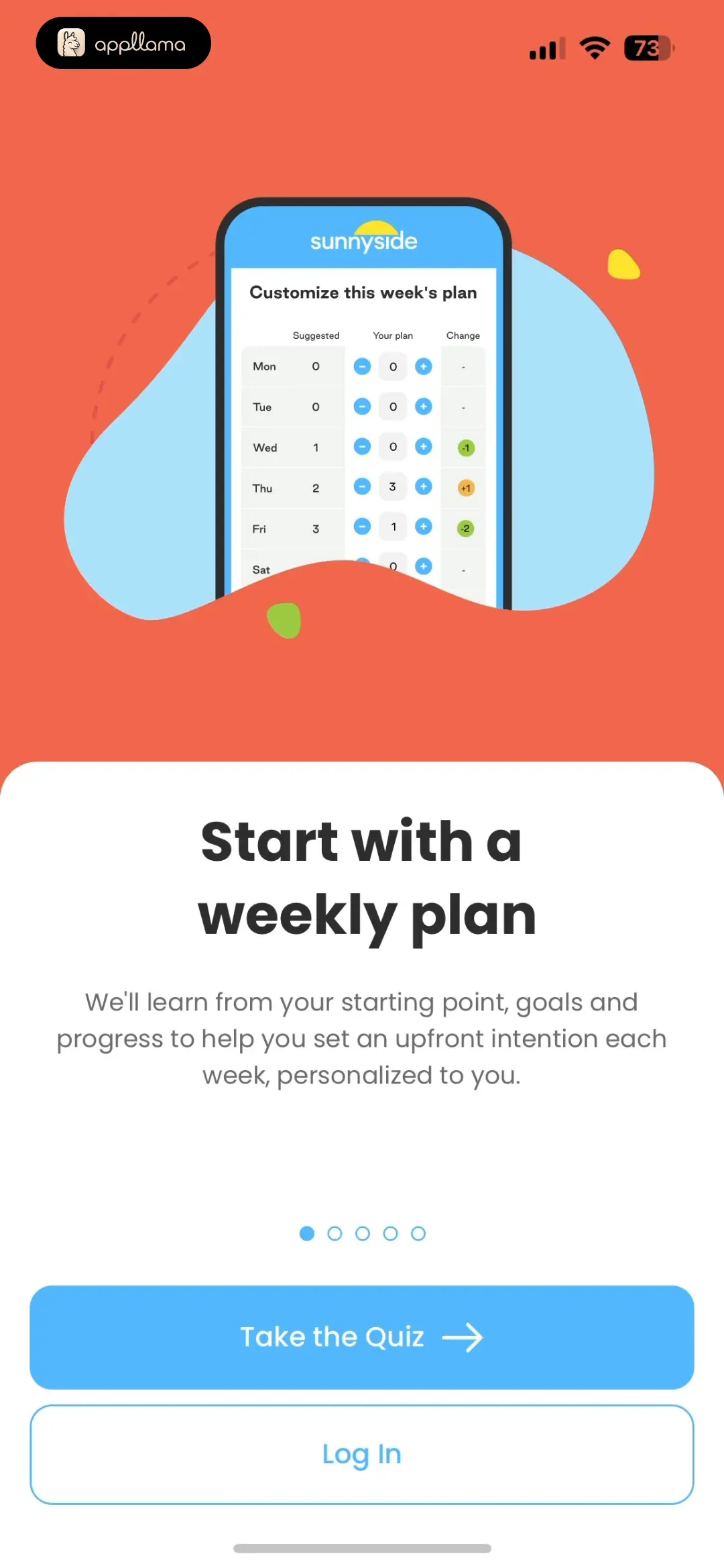 Onboarding Weekly Plan