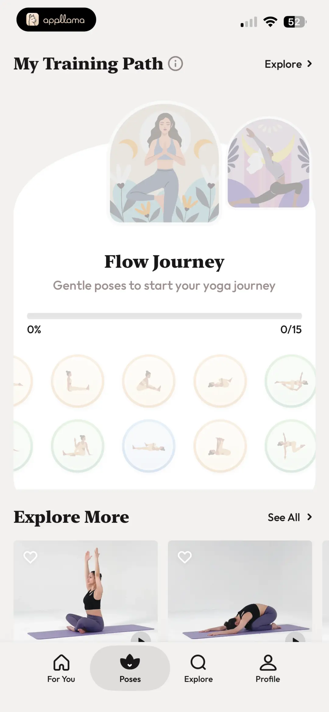 Training Path Overview