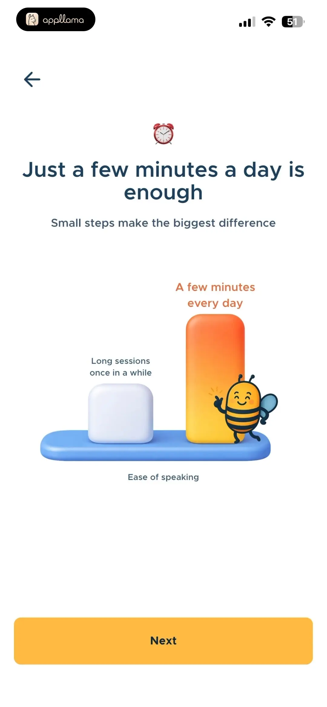 Daily Practice Benefit