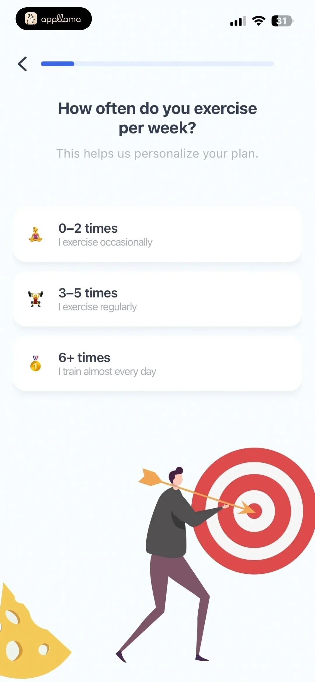 Exercise Frequency