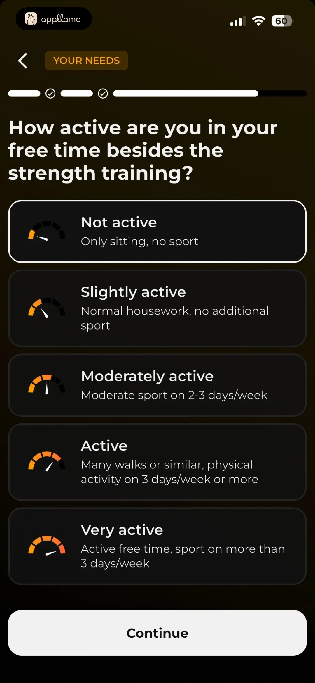 Activity Level