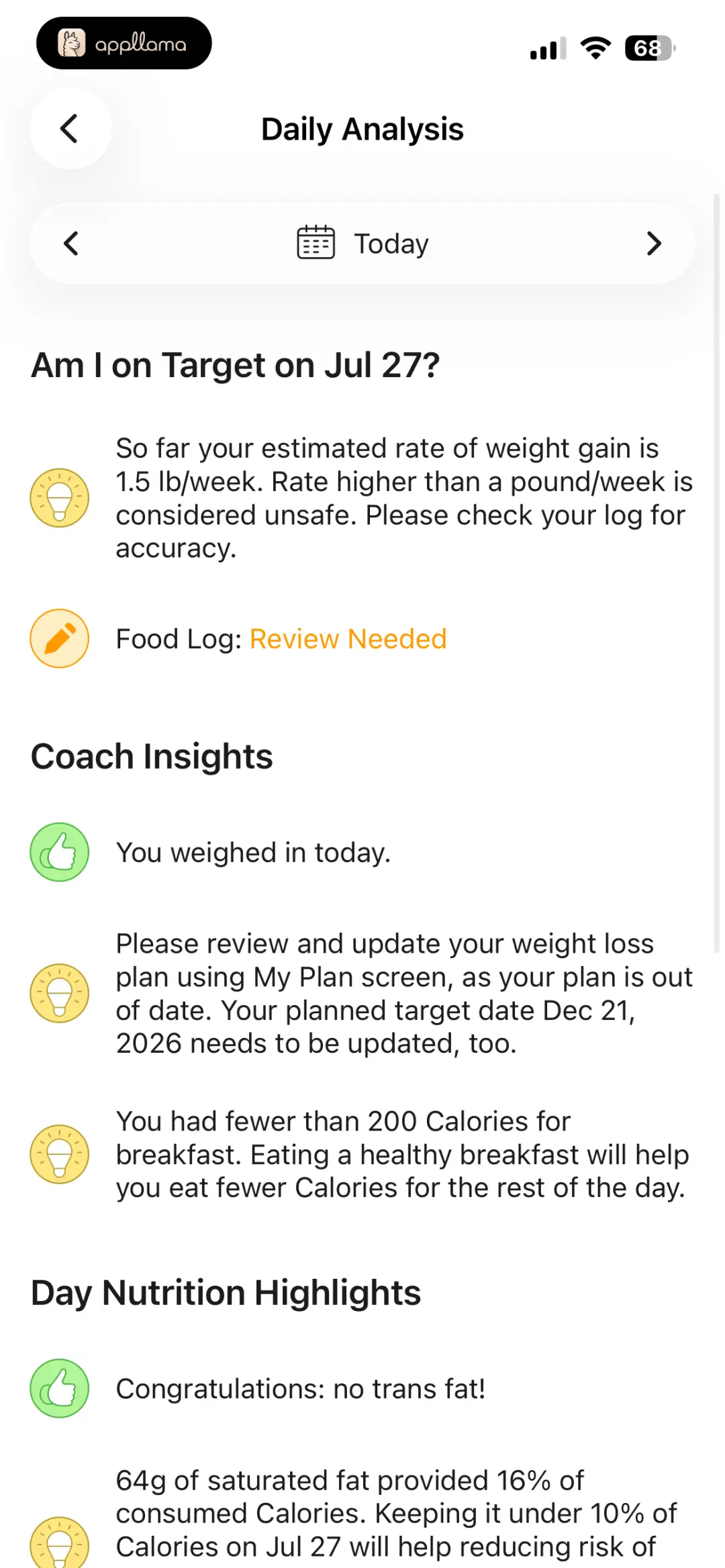 Diet Profile