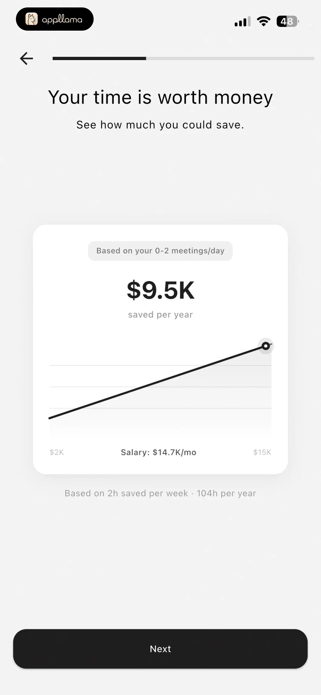 Time Savings Value