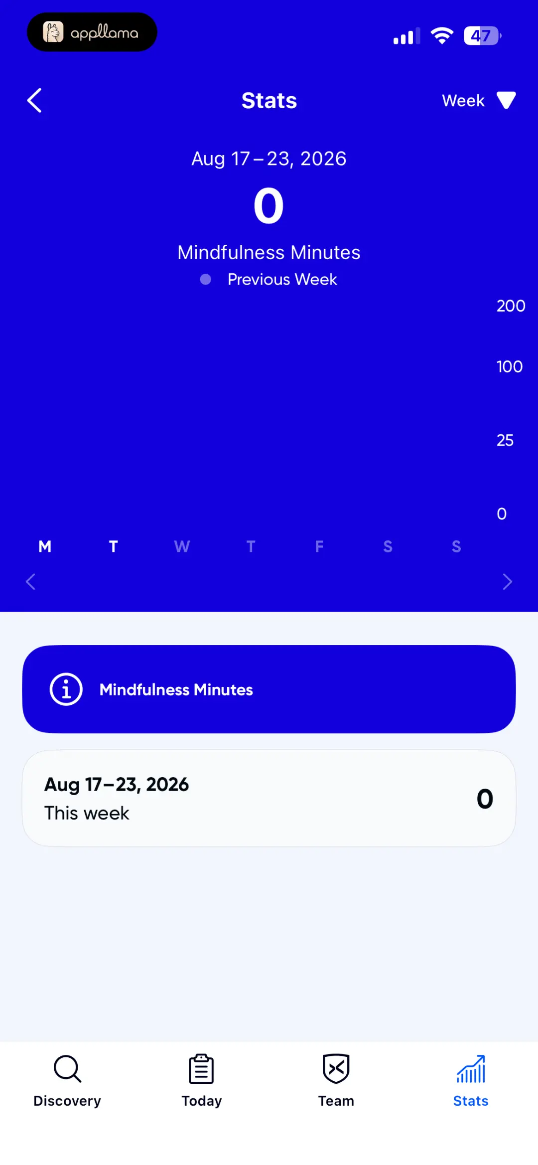Stats Metric Detail