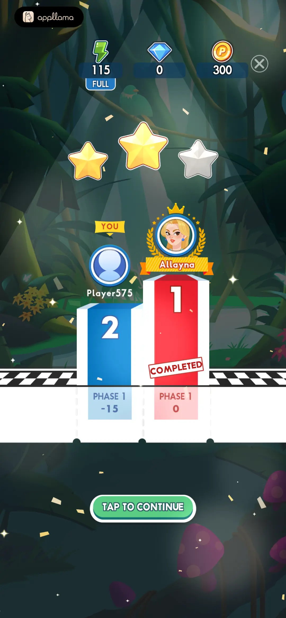 Level Results
