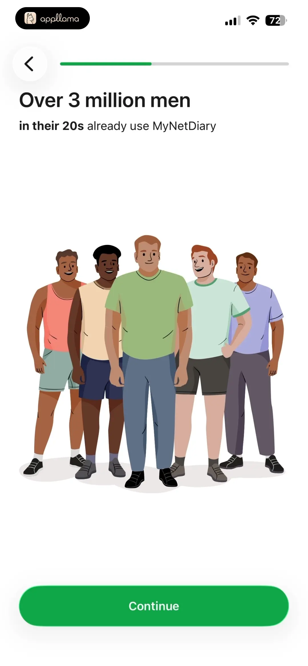 Male User Social Proof