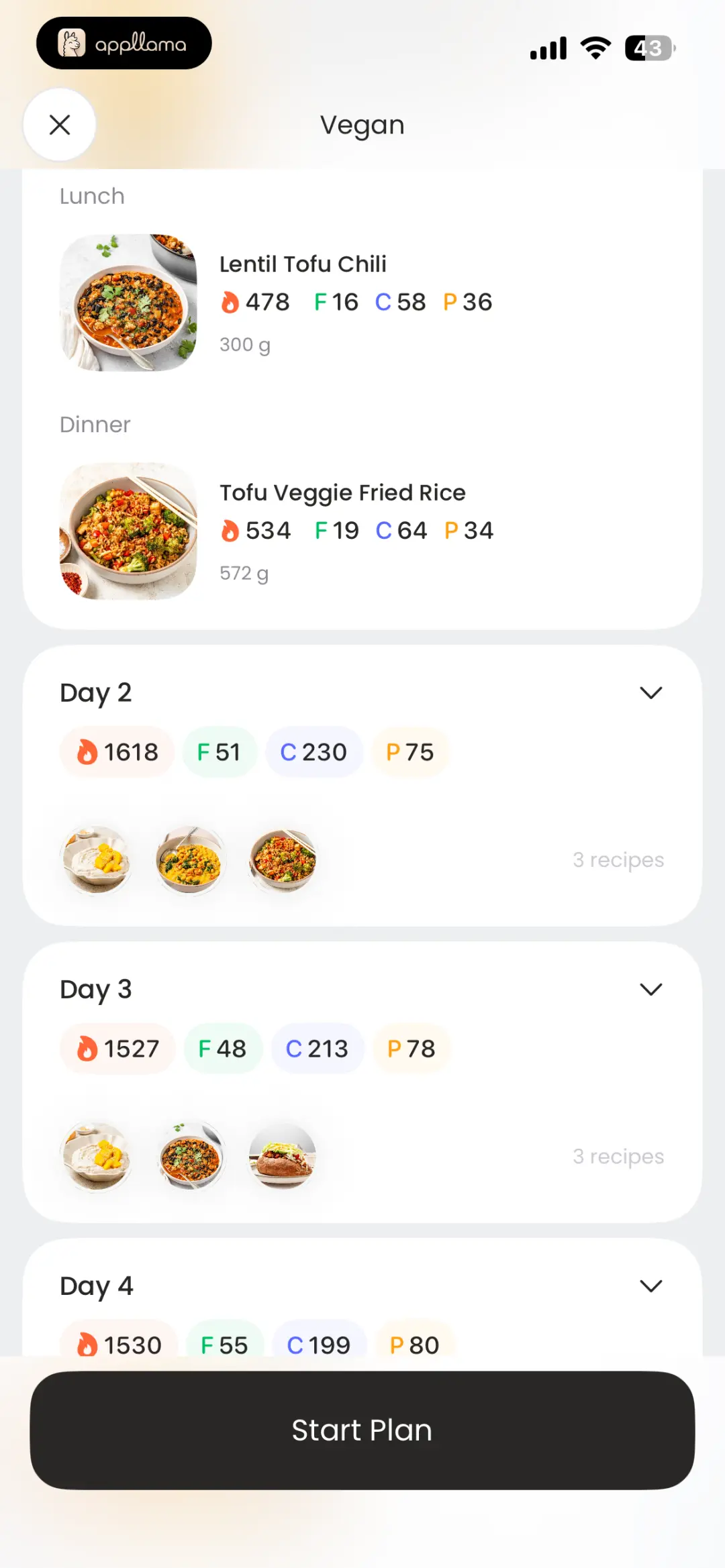 Vegan Plan Schedule