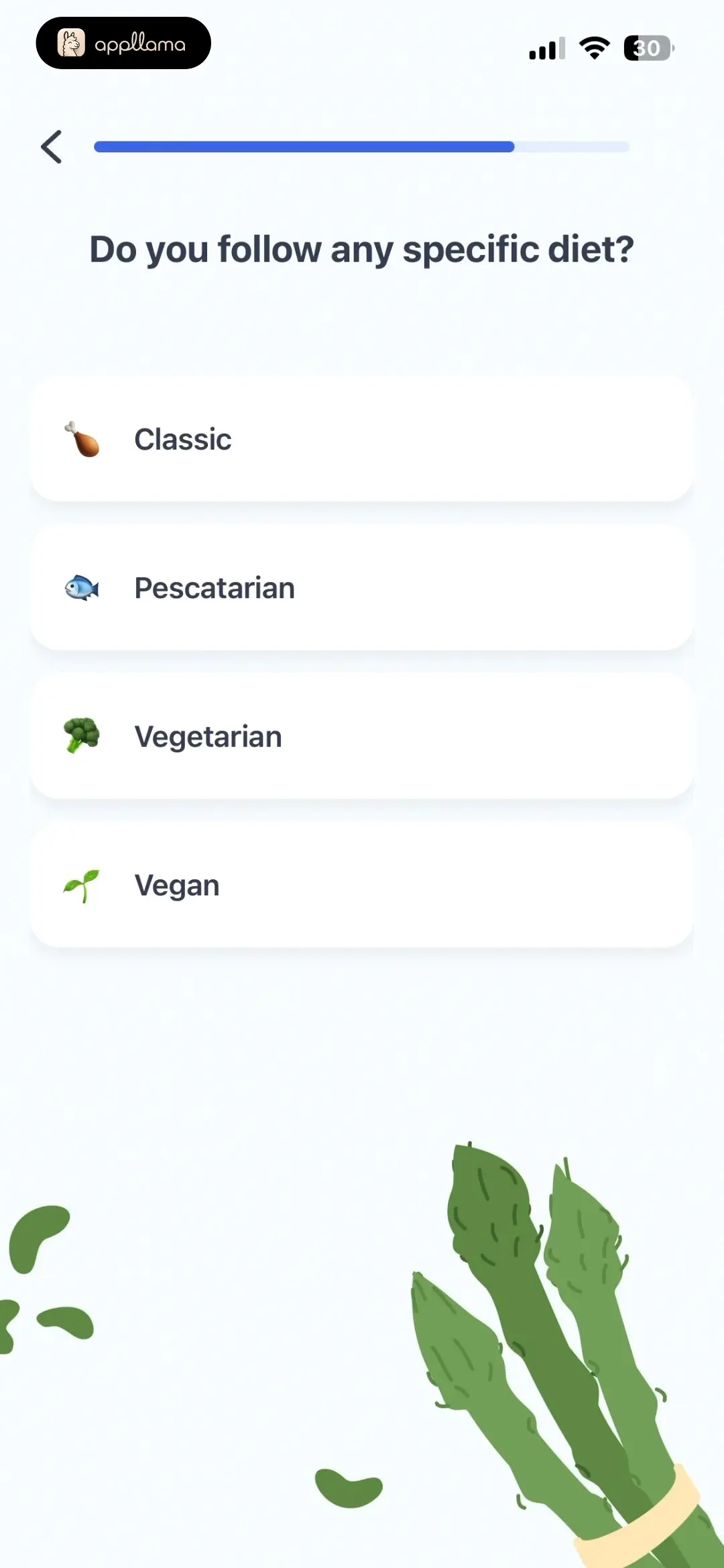 Diet Selection