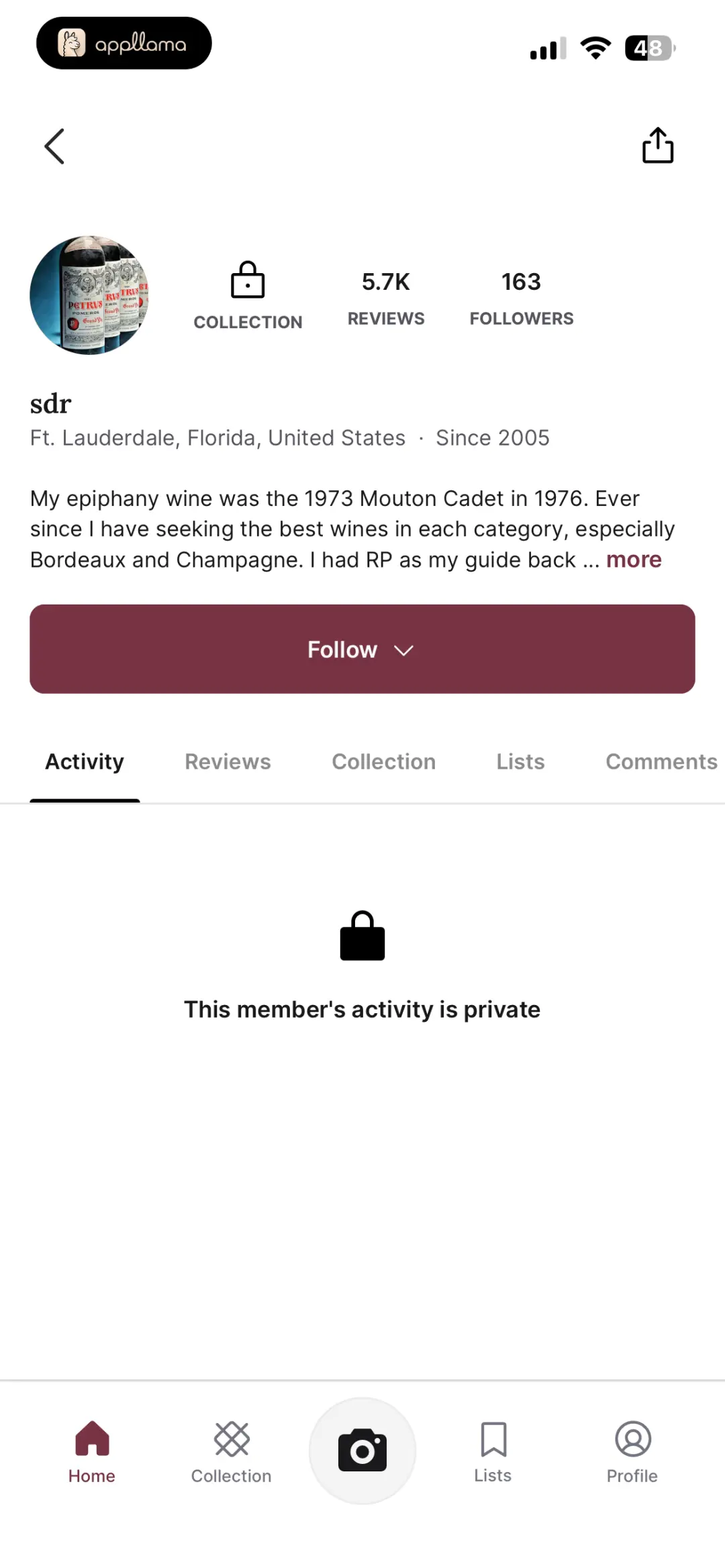 User Profile Activity
