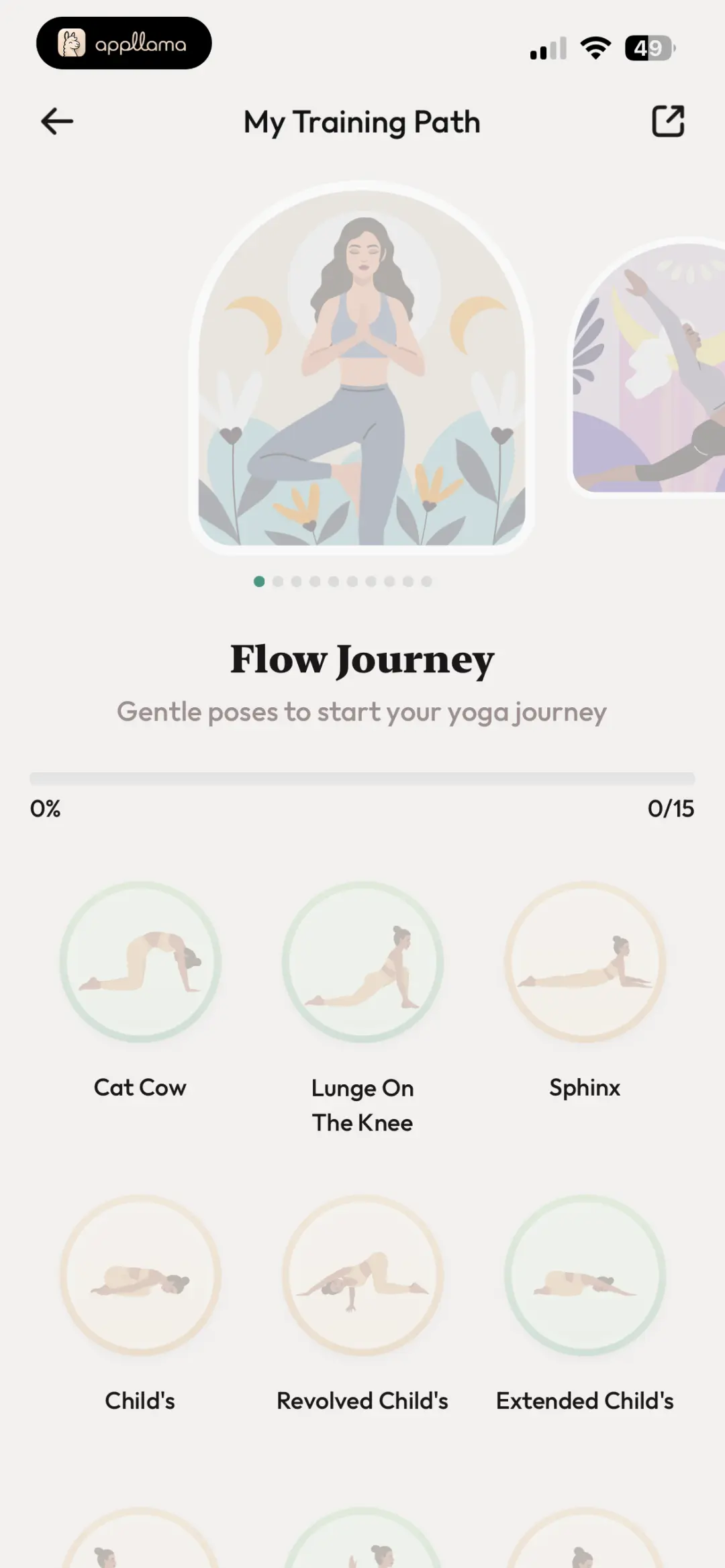 Training Path Progress