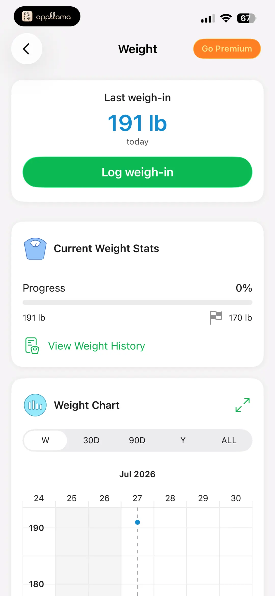 Weight Dashboard