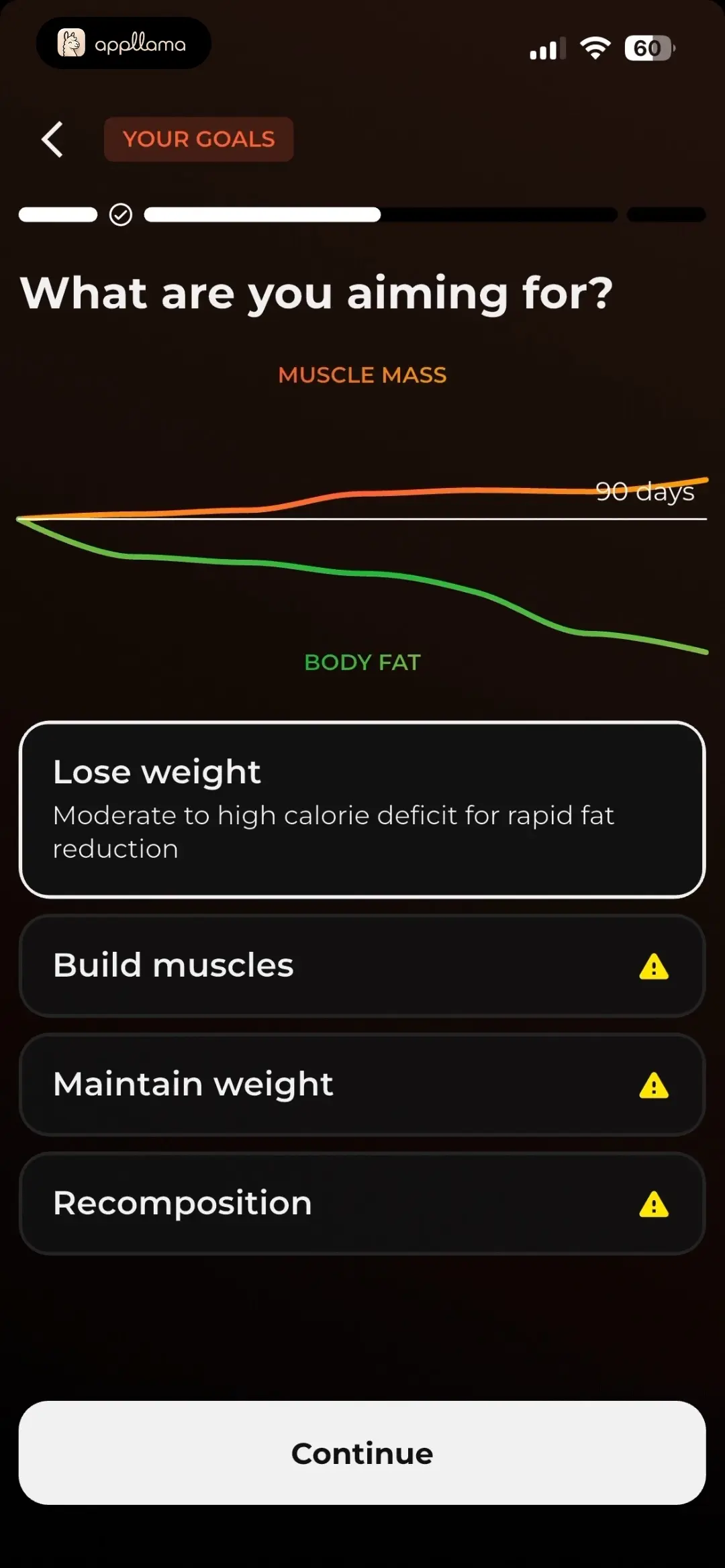 Body Composition Goal