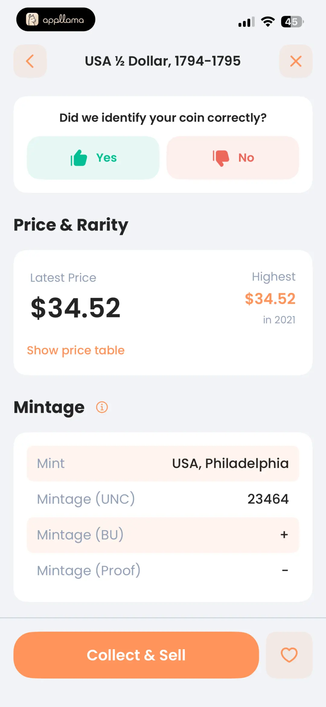 Coin Price and Mintage