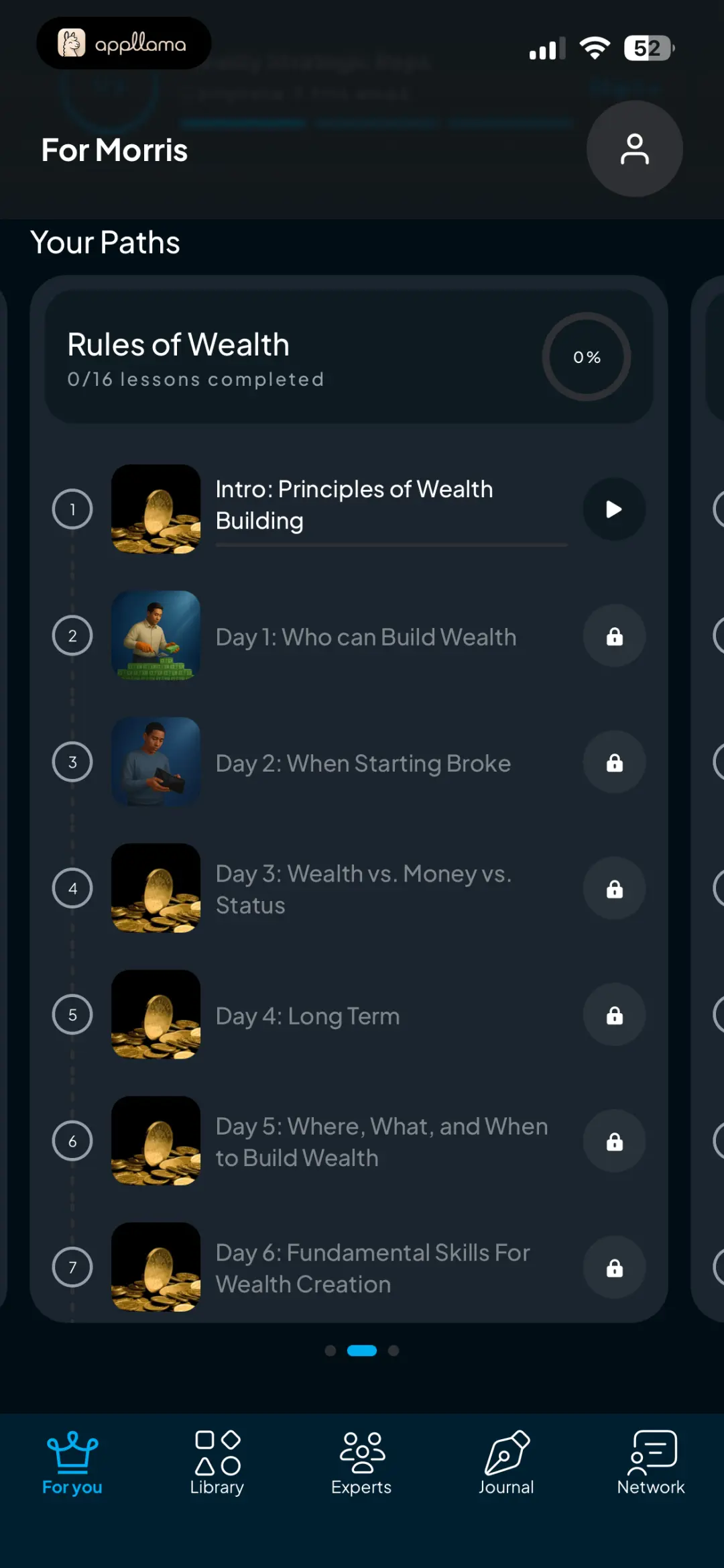 Learning Path Detail