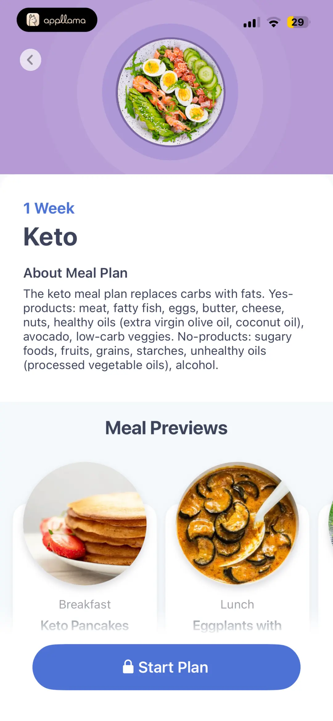 Keto Plan