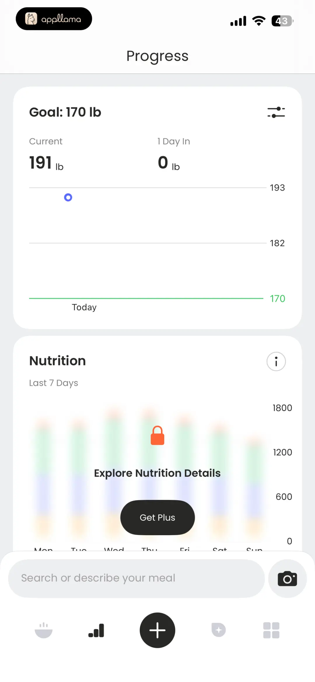Progress Overview