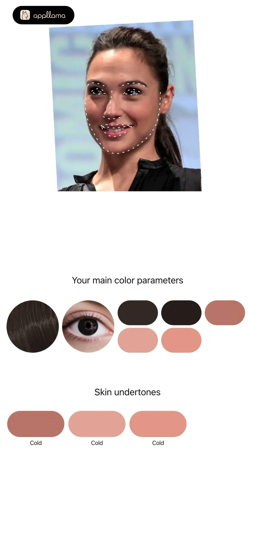 Color Parameters