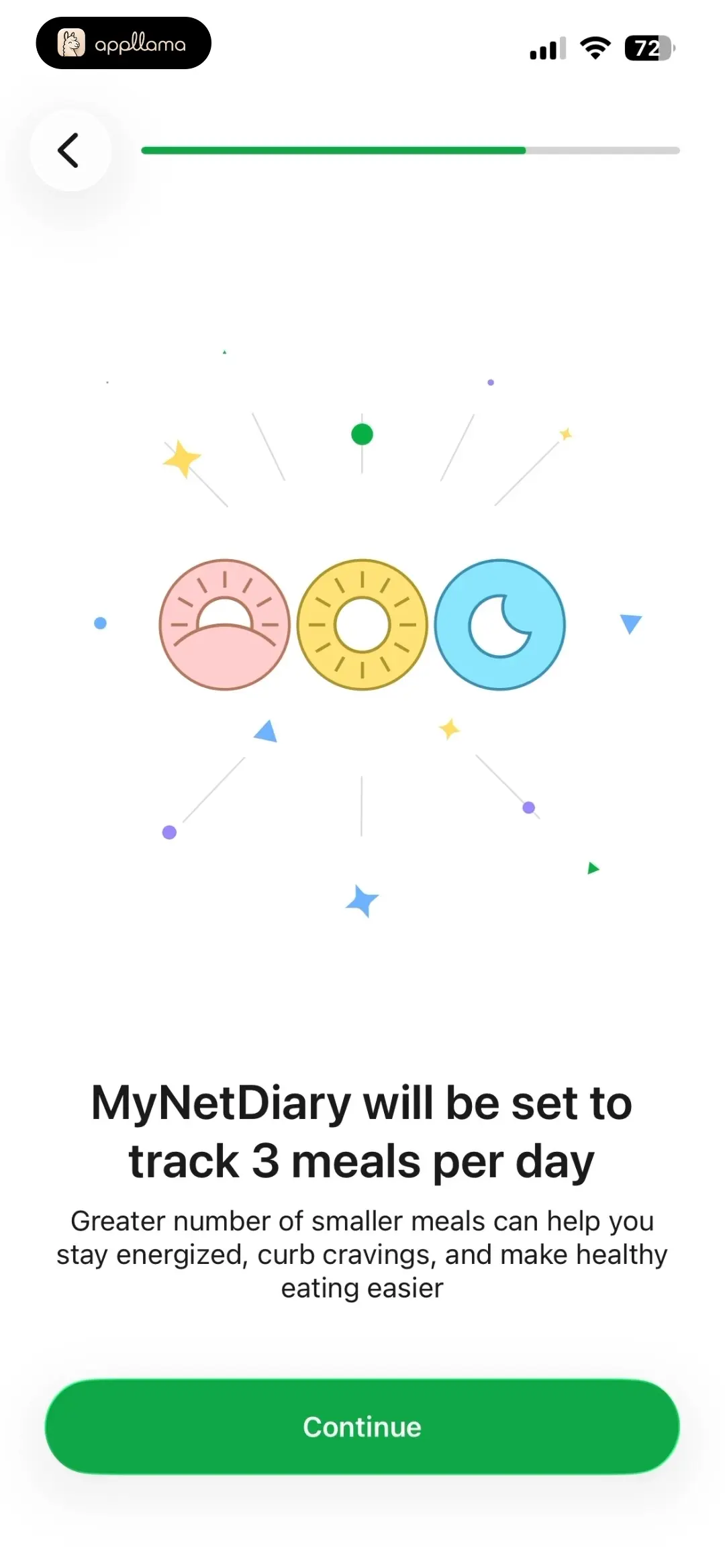 Meal Plan Confirmation