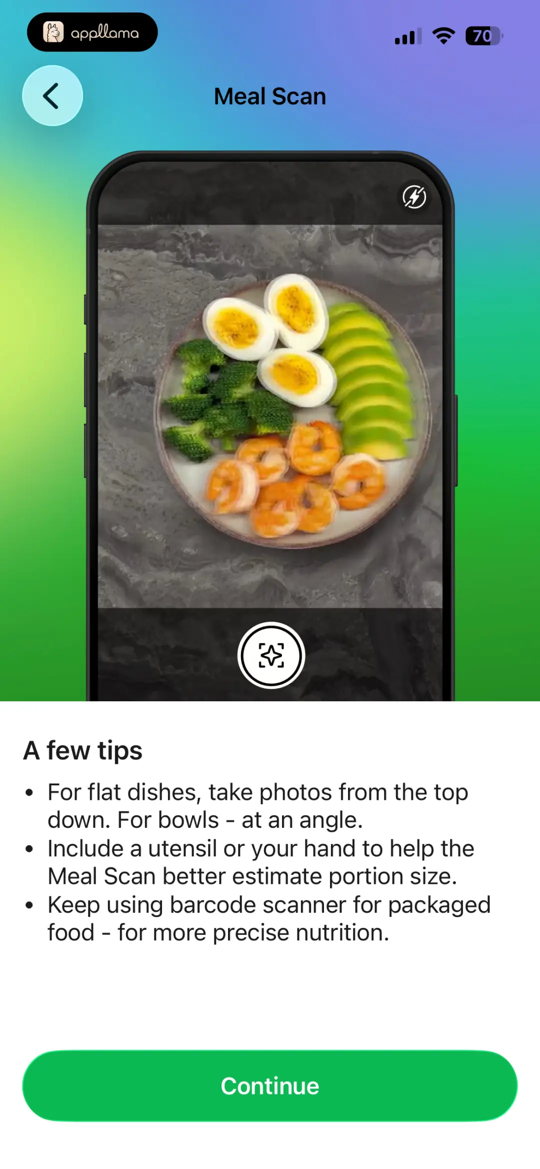 Food Scan Benefits
