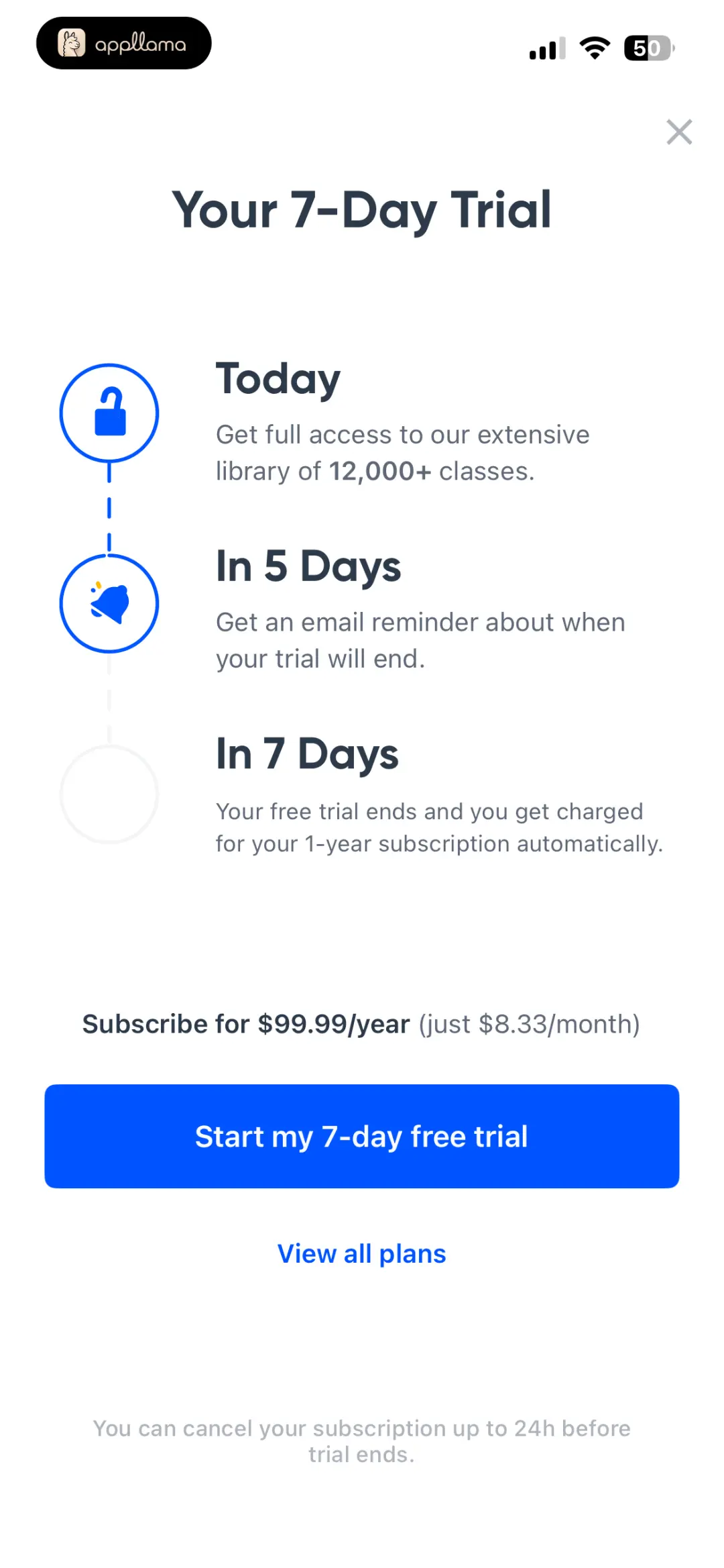 7-Day Free Trial Offer