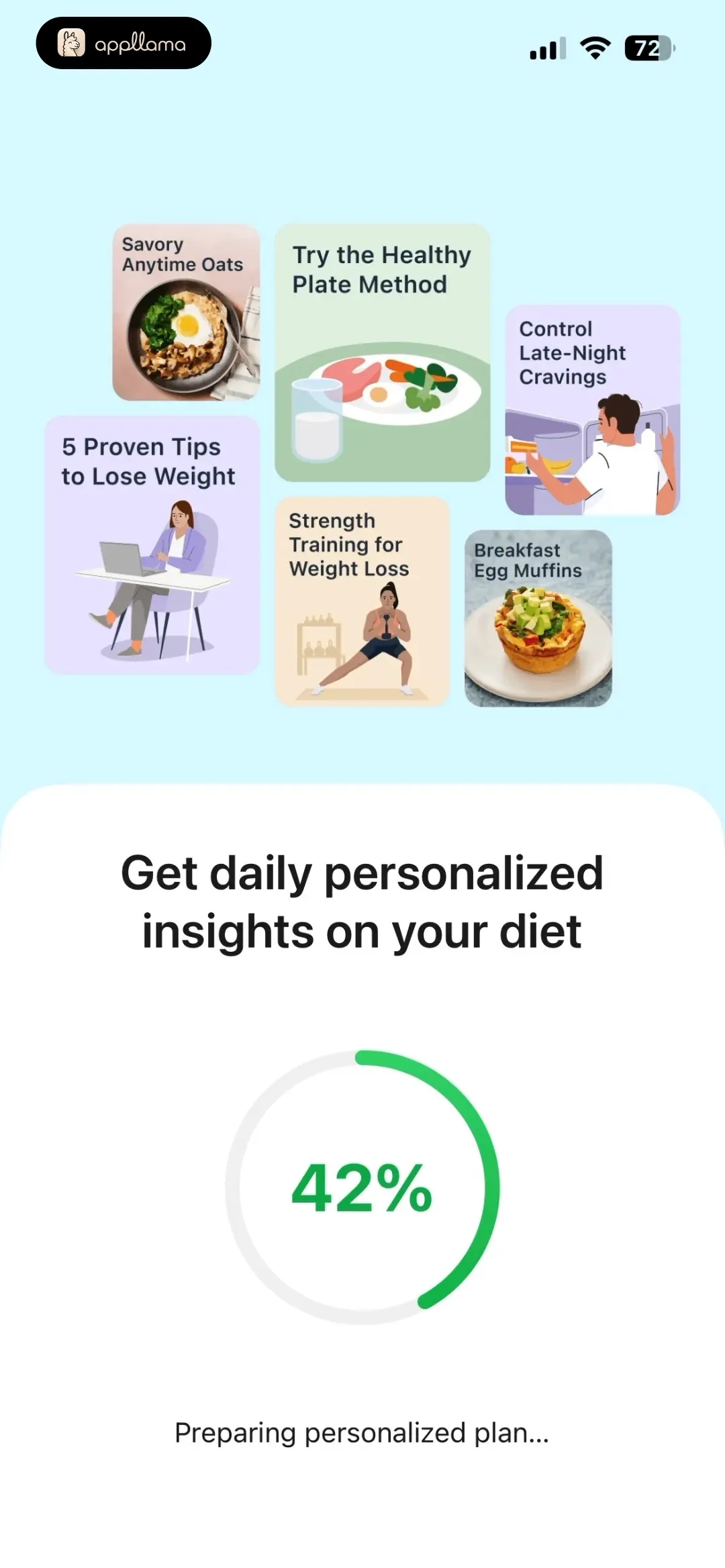 Plan Generation 42%