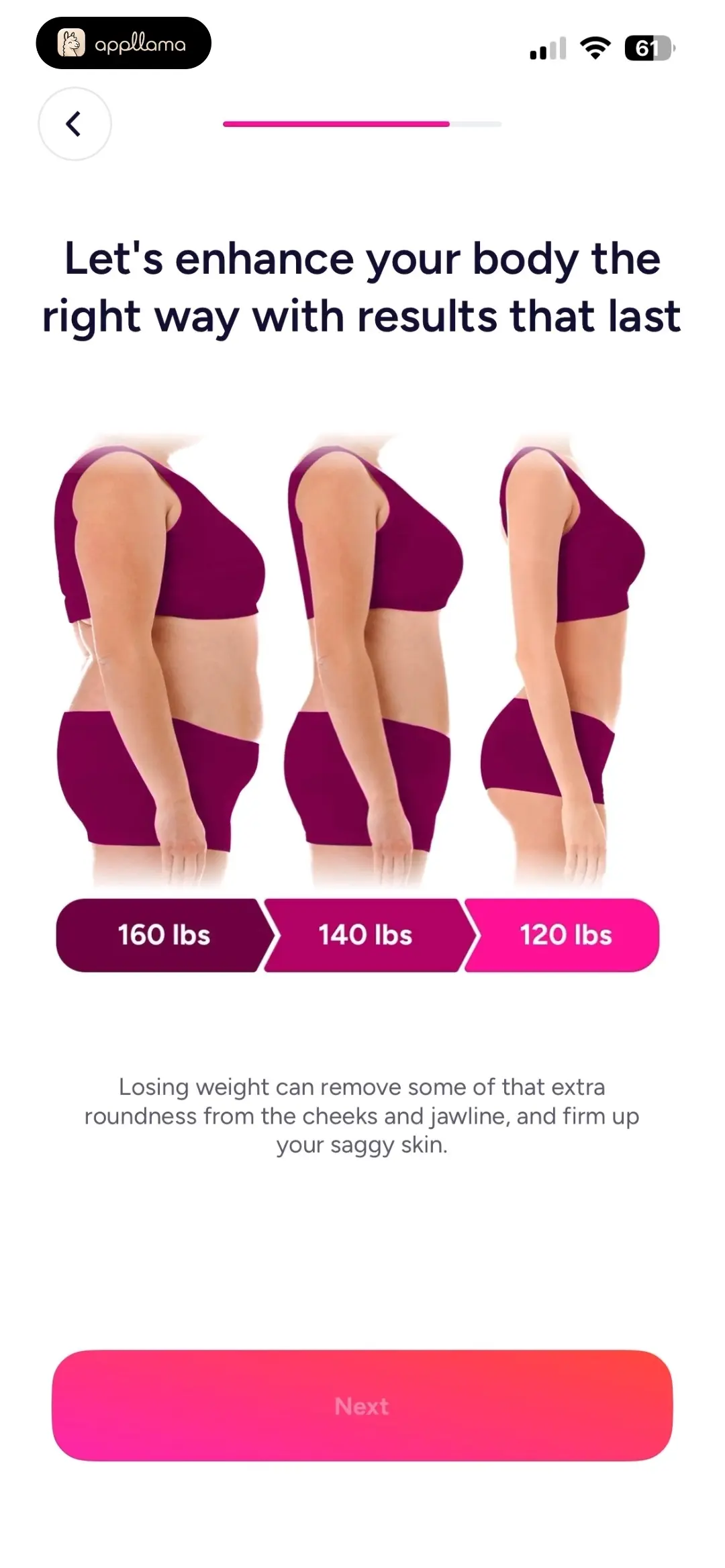 Sustainable Results Benefit