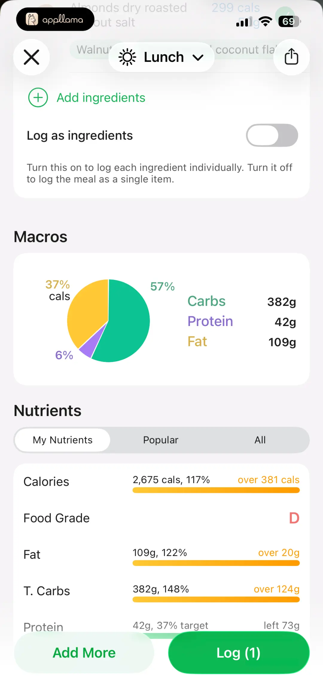 Nutrition Summary