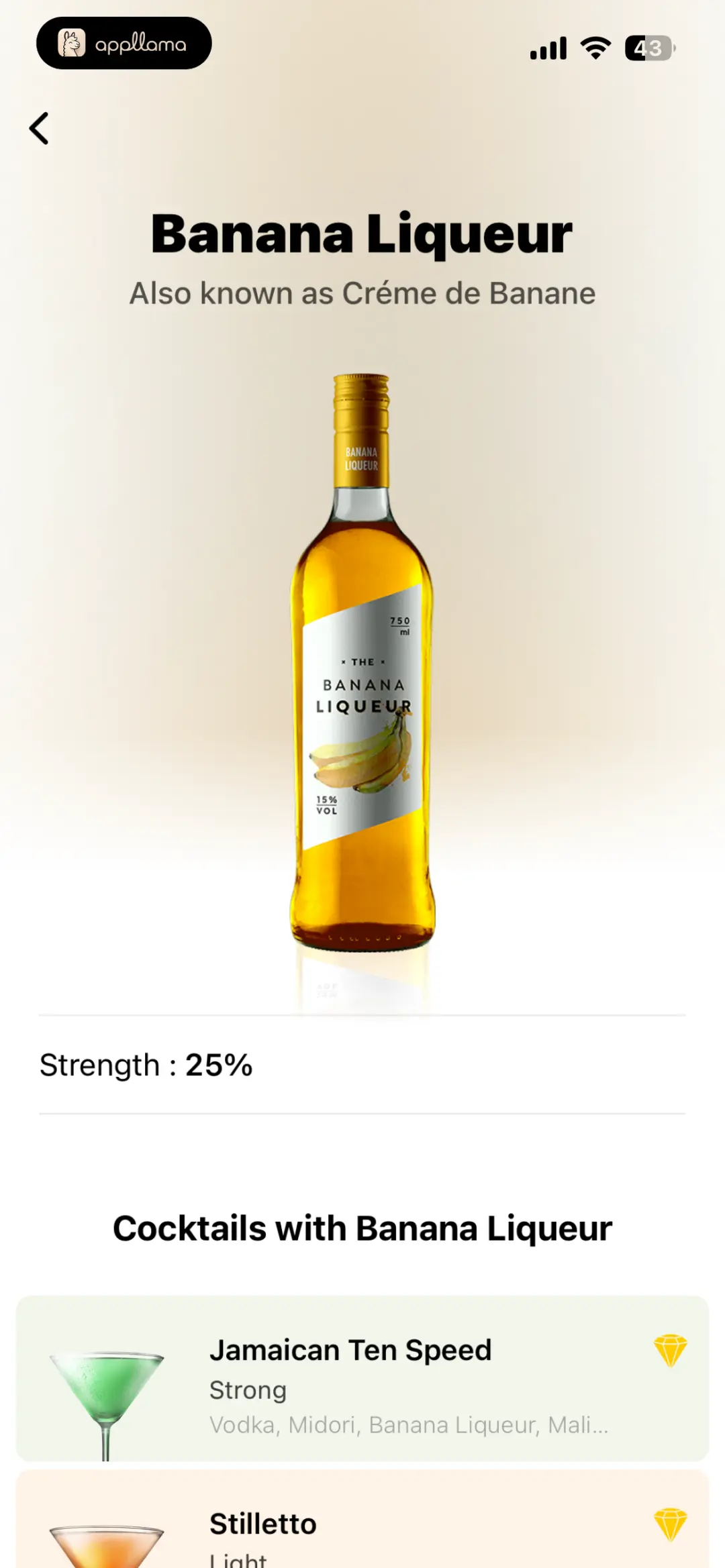 Banana Liqueur Detail