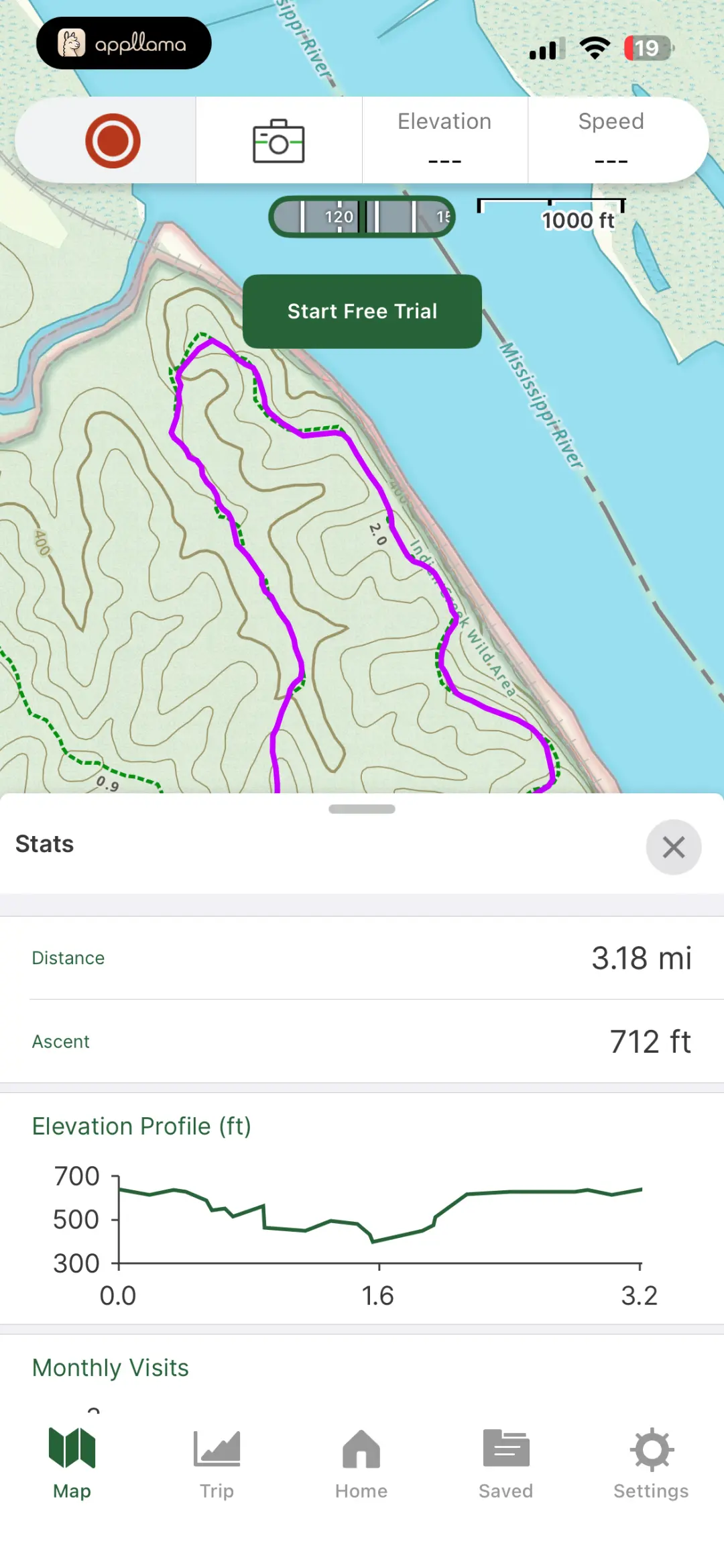 Trail Stats