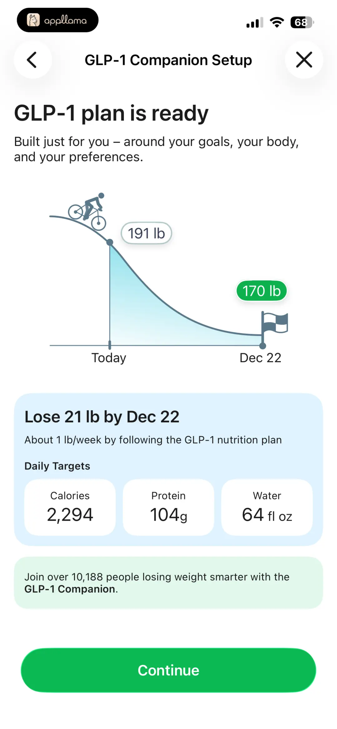 Goal Plan Ready