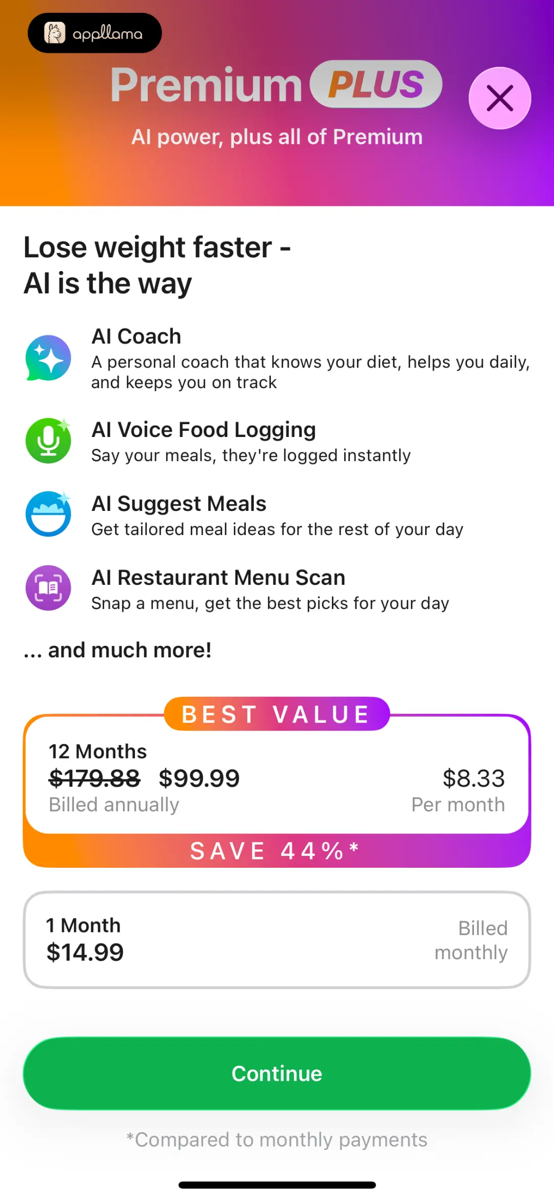 Premium Plus Offer