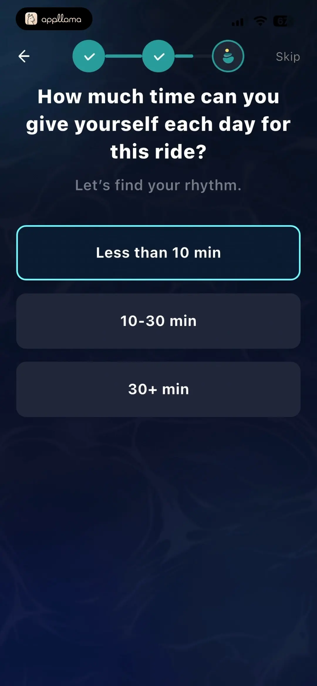 Daily Time Commitment