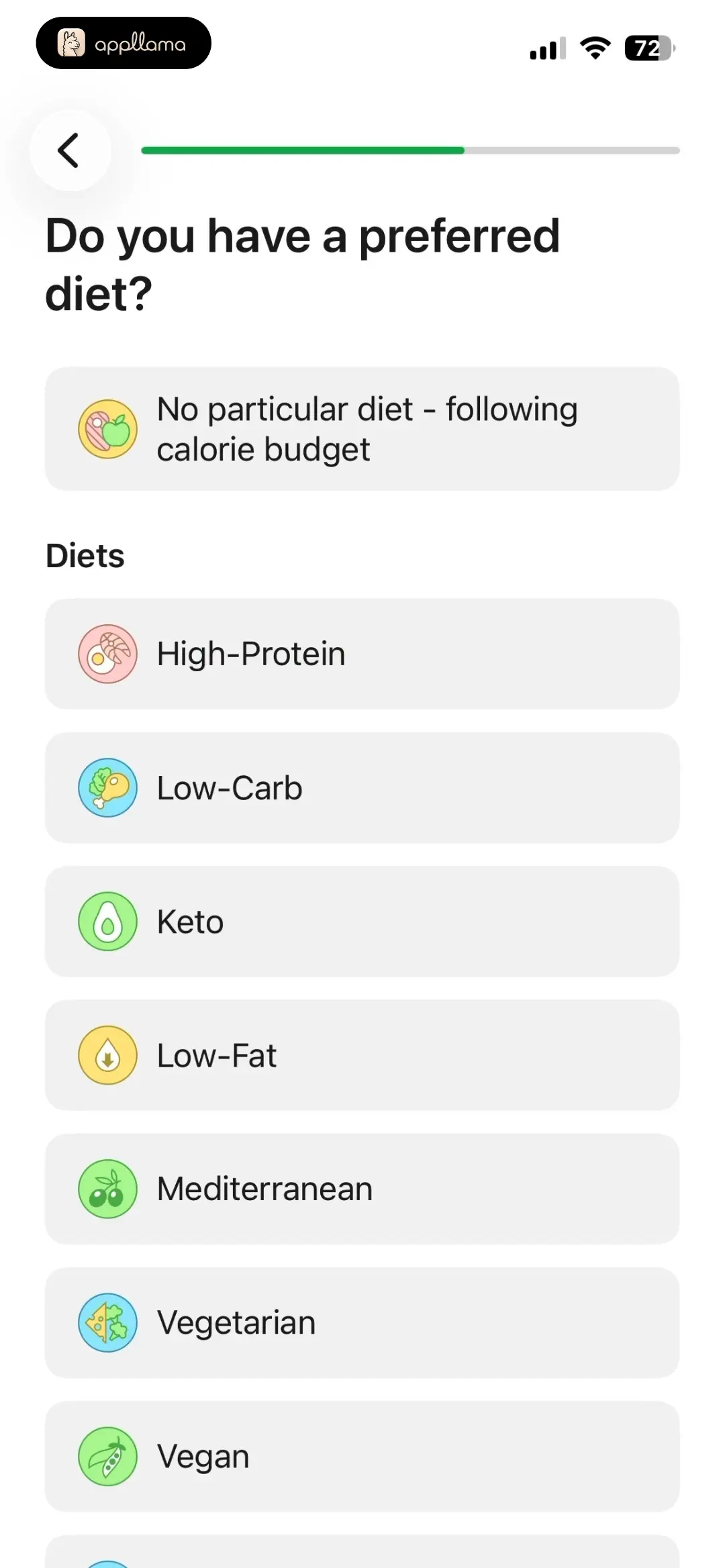 Diet Preference