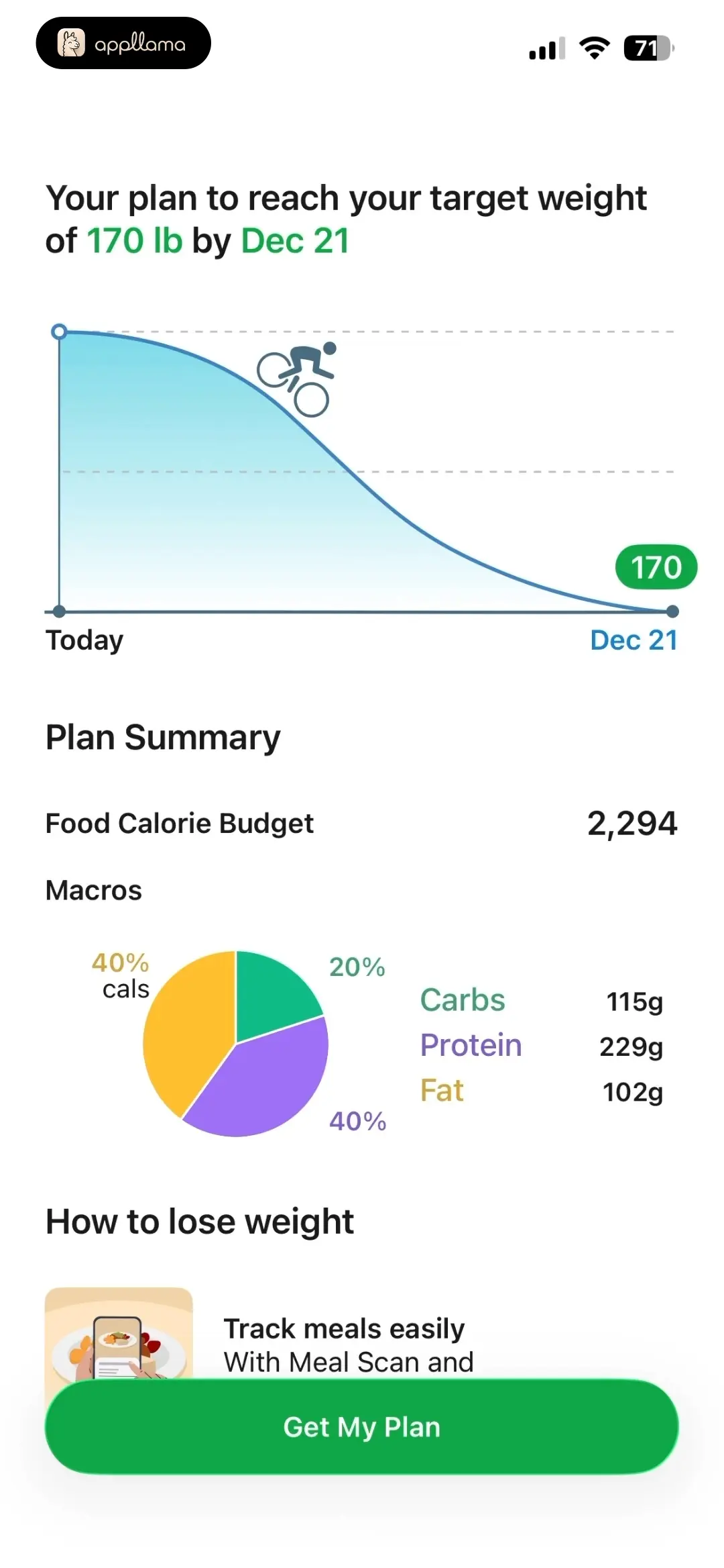 Personalized Plan Summary